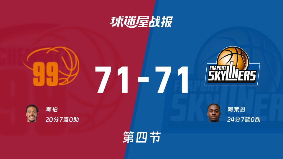 开姆尼茨vs法兰克福:太刺激了,以71-71进入加时赛,阿莱恩得到24分 开姆尼茨vs法兰克福:太刺激了,以71-71进入加时赛,阿莱恩得到24分