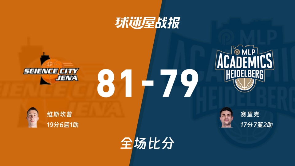 德篮甲耶拿vs海德堡战报:81-79,维斯坎普19+6+1 德篮甲耶拿vs海德堡战报:81-79,维斯坎普19+6+1