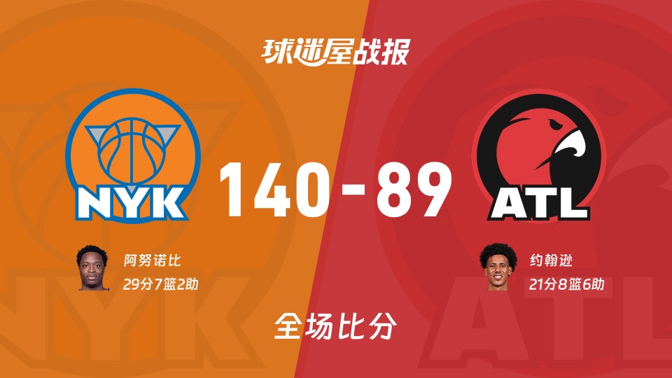 NBA尼克斯vs老鹰战报:140-89,阿努诺比29+7+2 NBA尼克斯vs老鹰战报:140-89,阿努诺比29+7+2