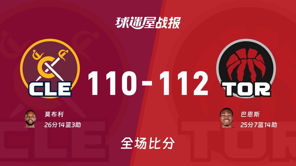 NBA骑士vs猛龙战报:110-112,巴恩斯25+7+14 NBA骑士vs猛龙战报:110-112,巴恩斯25+7+14